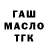 ТГК THC oil Kyrylo Lohvyn